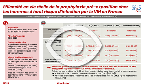 Efficacité en vie réelle de la prophylaxie pré-exposition chez les hommes à haut risque d'infection par le VIH en France