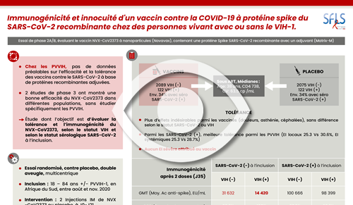 Immunogénicité et innocuité d'un vaccin contre la COVID-19 à protéine spike du SARS-CoV-2 recombinante chez des personnes vivant avec ou sans le VIH-1